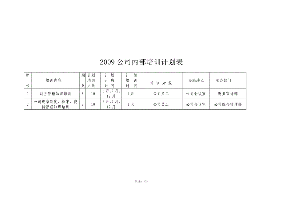 公司内部培训计划表_第1页