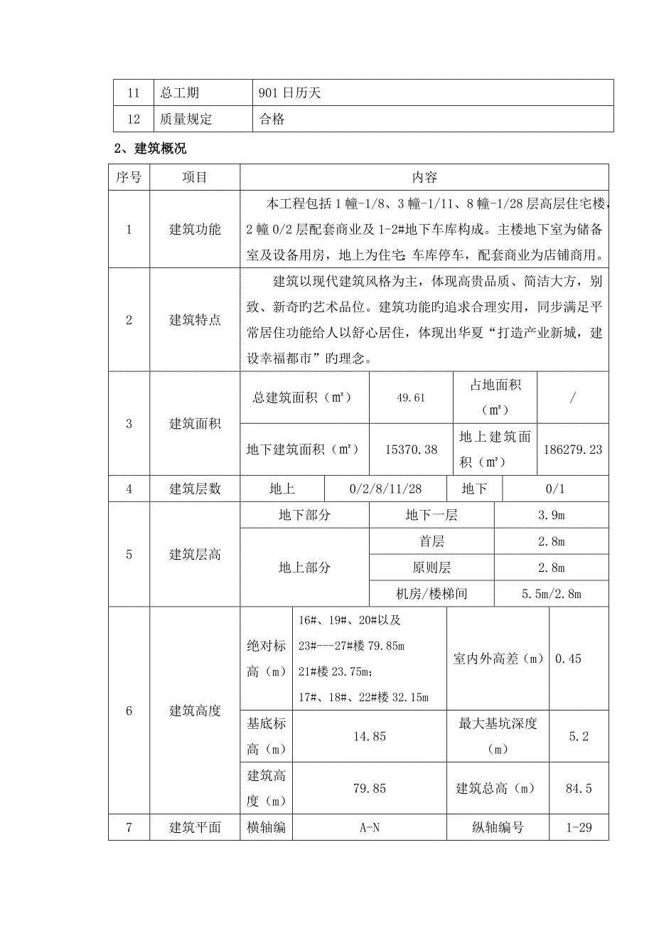 施工成品保护方案_第3页