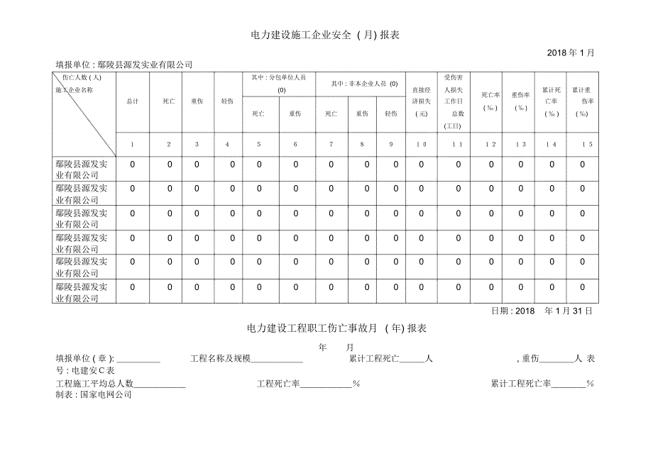 电力建设施工企业安全(年)报表_第2页