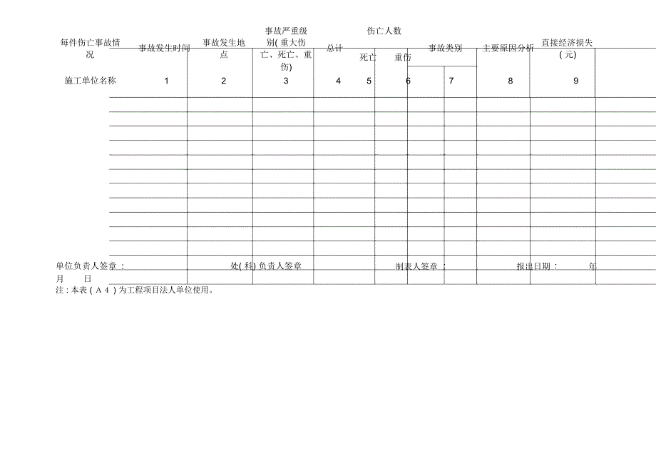 电力建设施工企业安全(年)报表_第3页