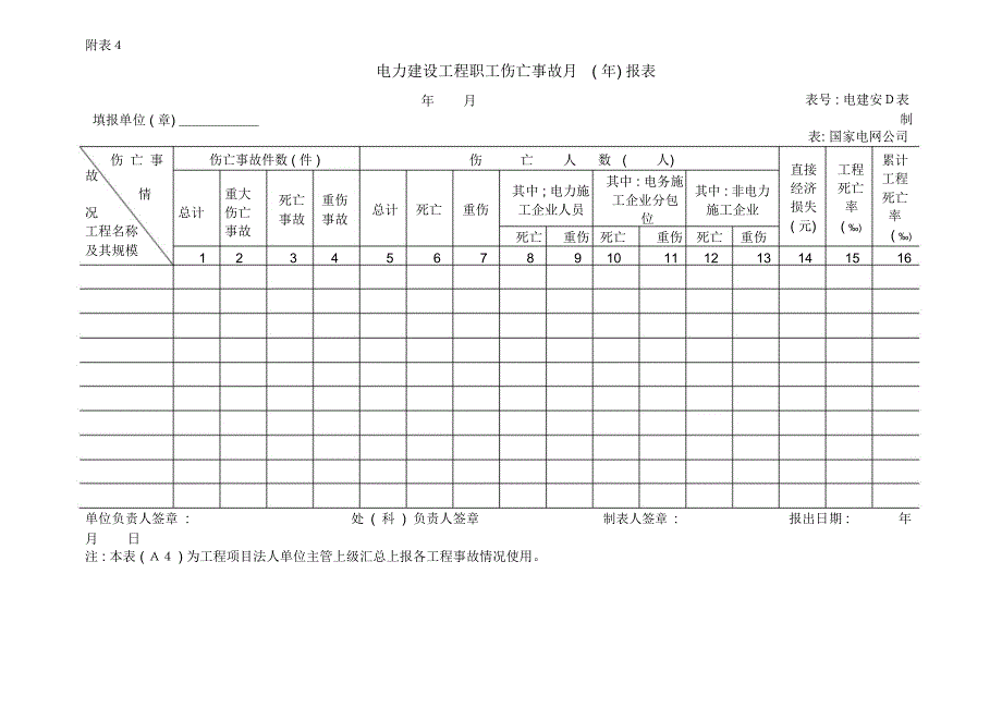 电力建设施工企业安全(年)报表_第4页