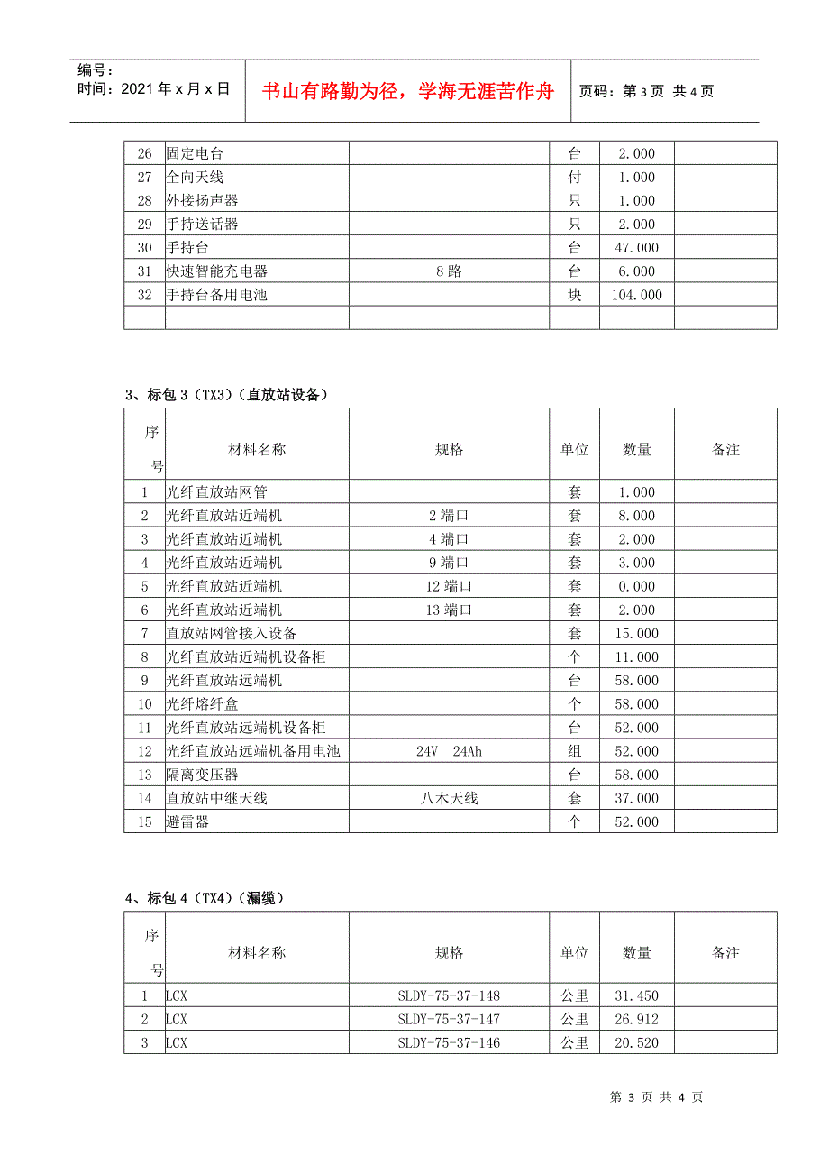 标包1(TX1)(传输接入交换电源设备)_第3页