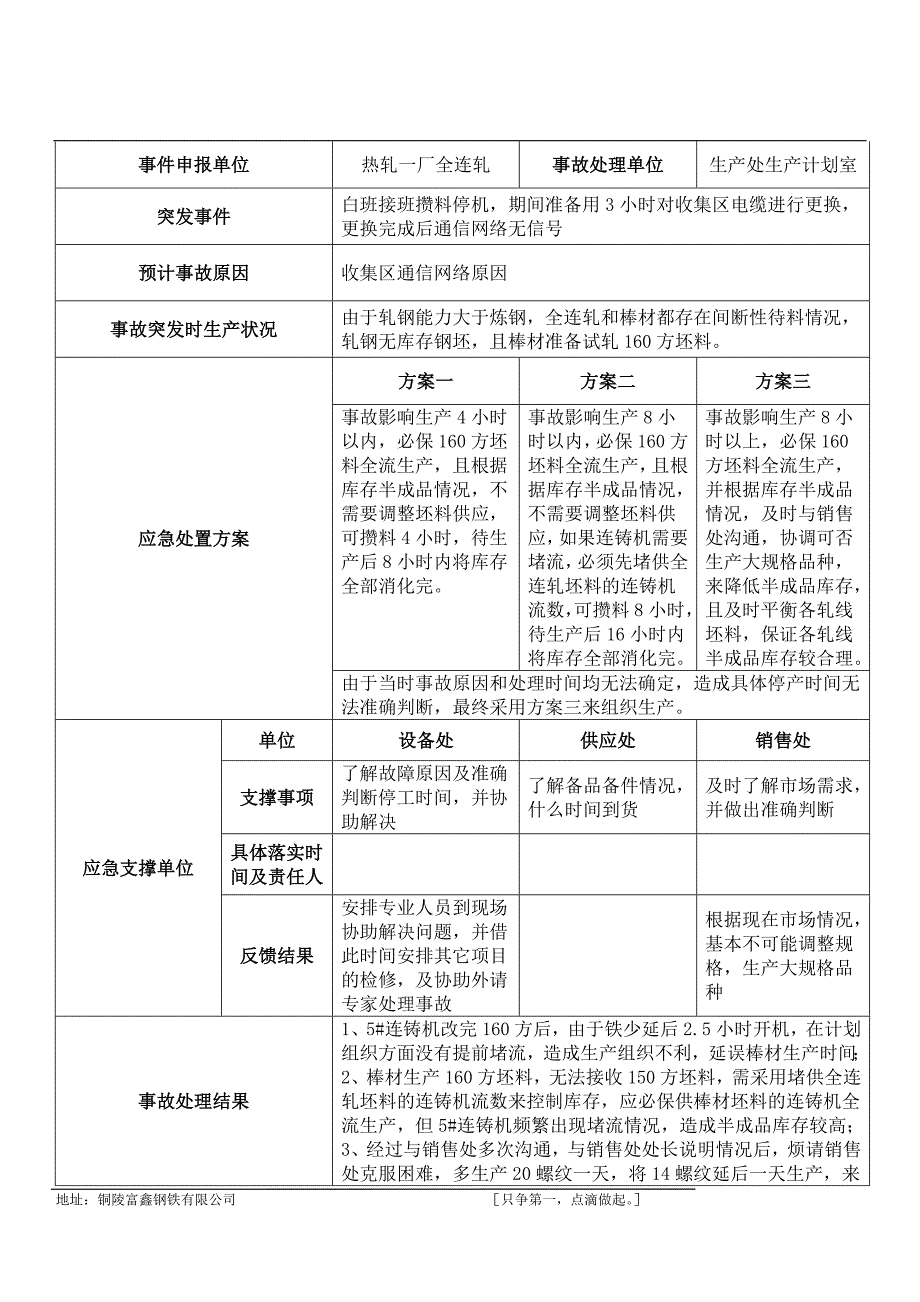 烧结厂安全生产应急卡案例_第4页