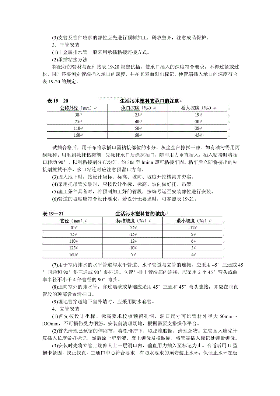 室内非金属排水管道及配件安装_第2页