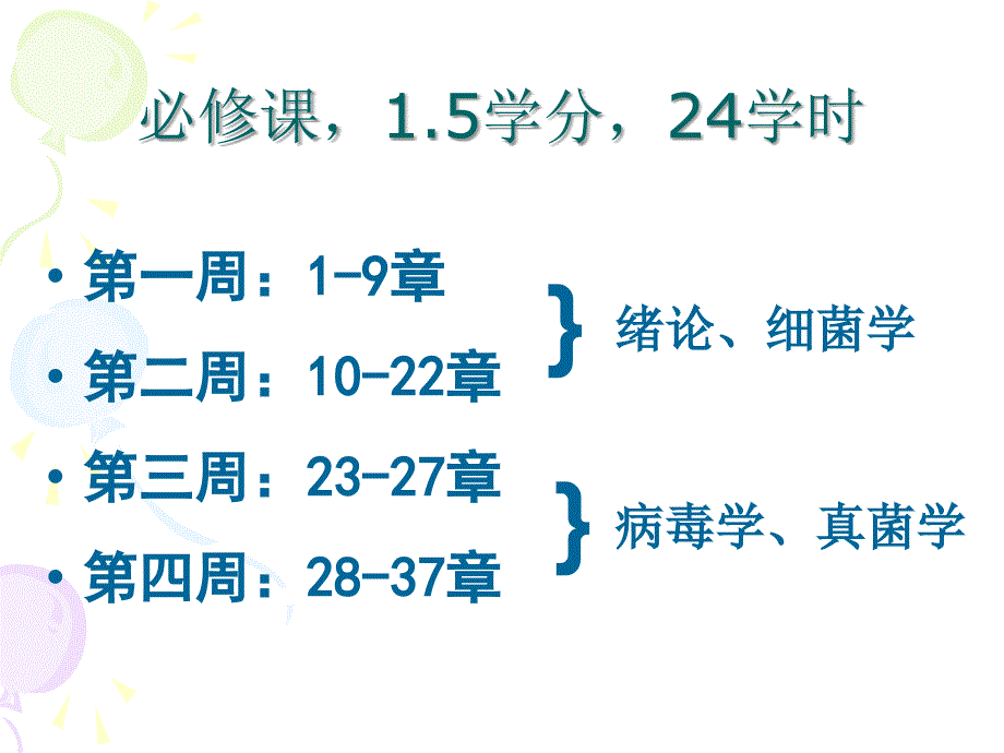 医学微生物学课件绪论_第2页