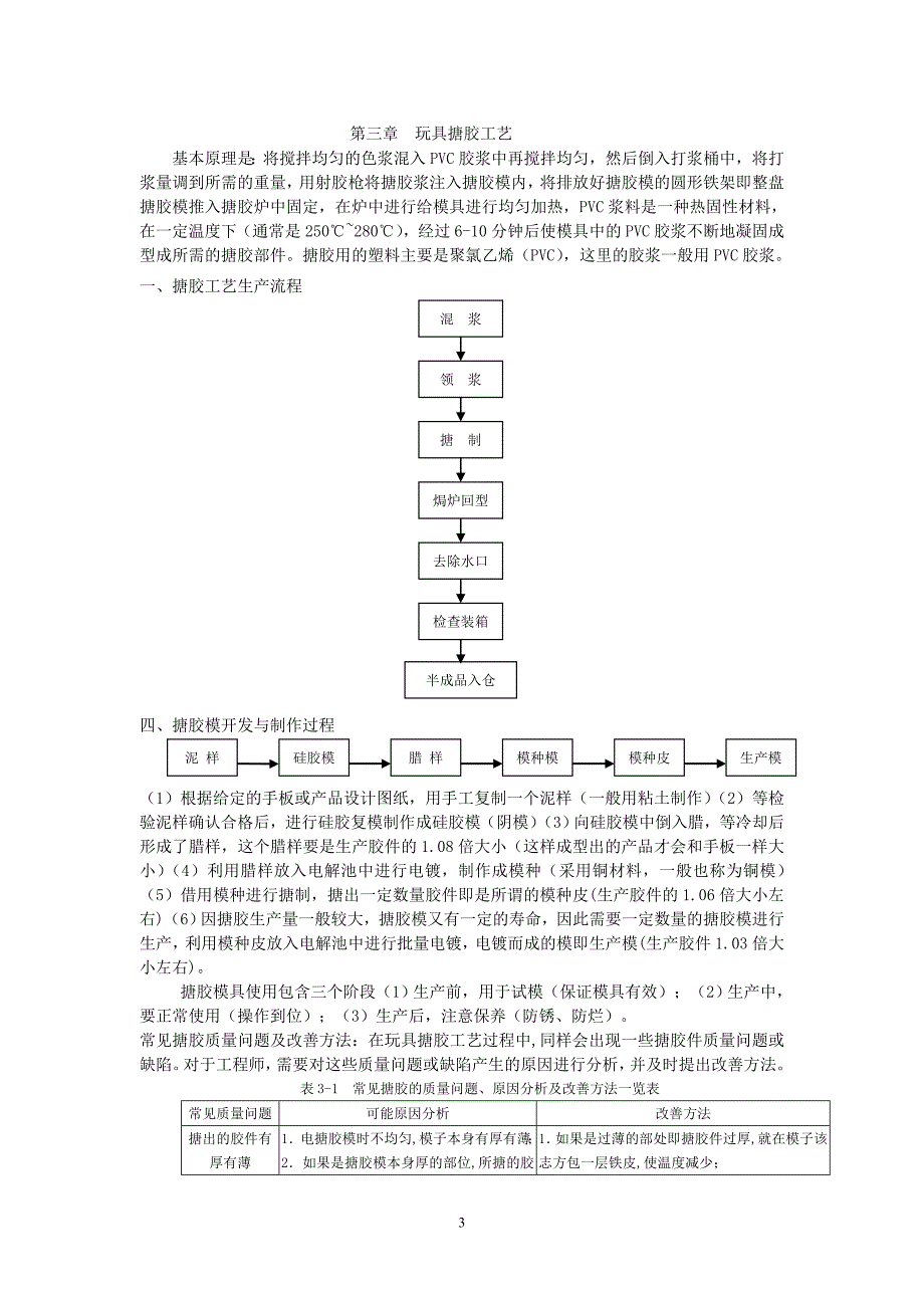 《塑胶玩具制造工艺》.doc_第3页