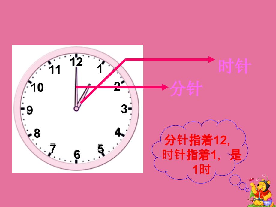 认识钟表小学一年级数学ppt课件_第4页