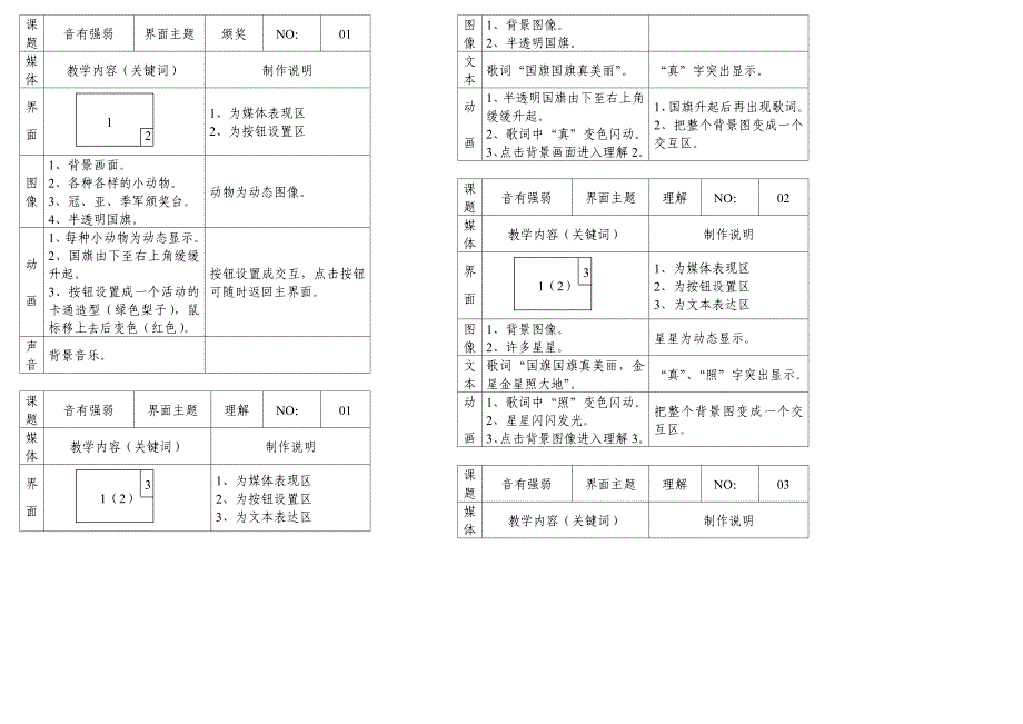 《音有强弱》制作脚本.doc_第3页