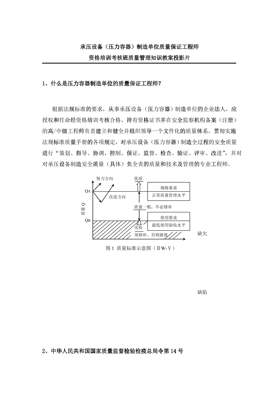 承压设备(压力容器)制造单位质量保证工程师投影1_第1页