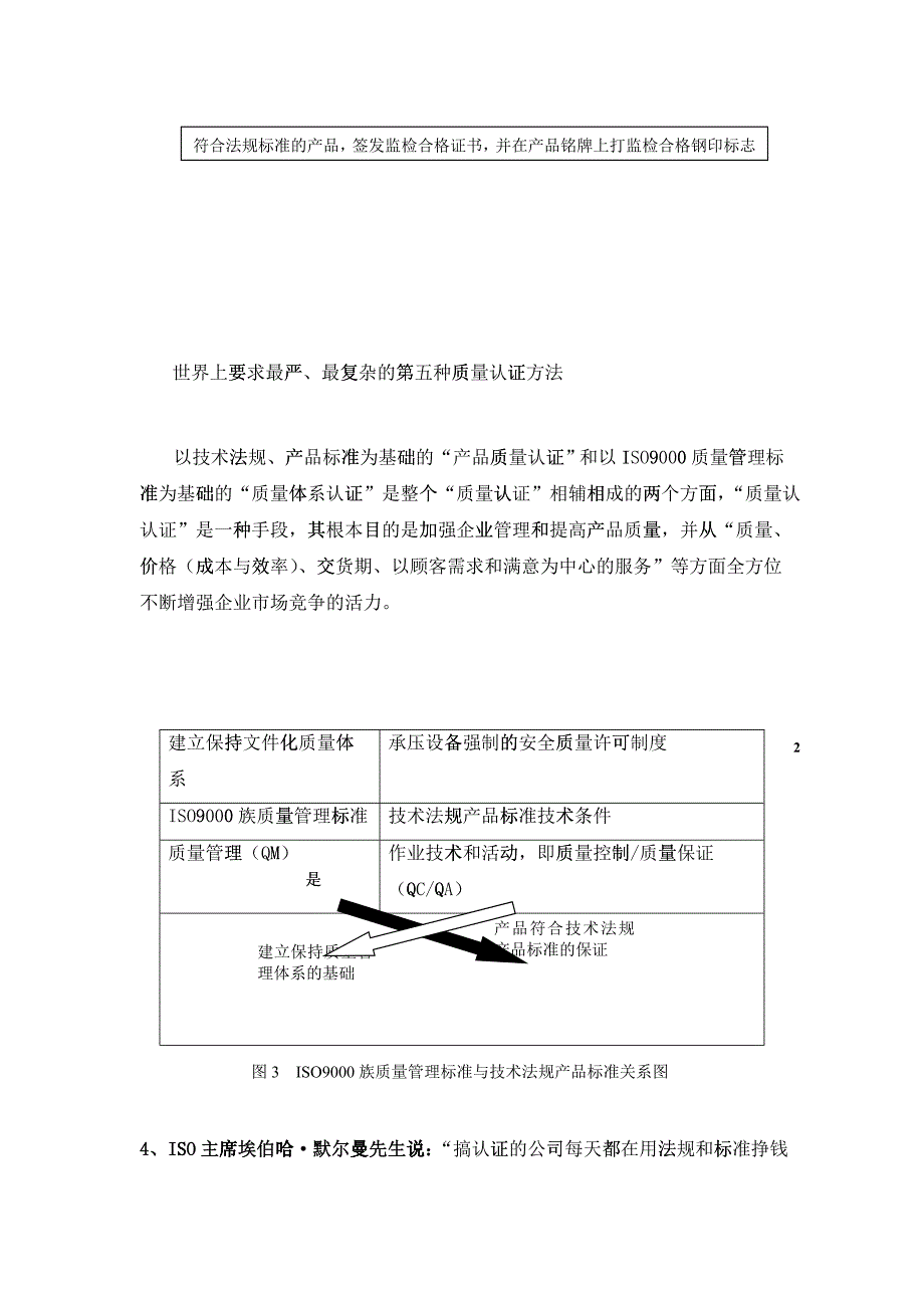 承压设备(压力容器)制造单位质量保证工程师投影1_第4页