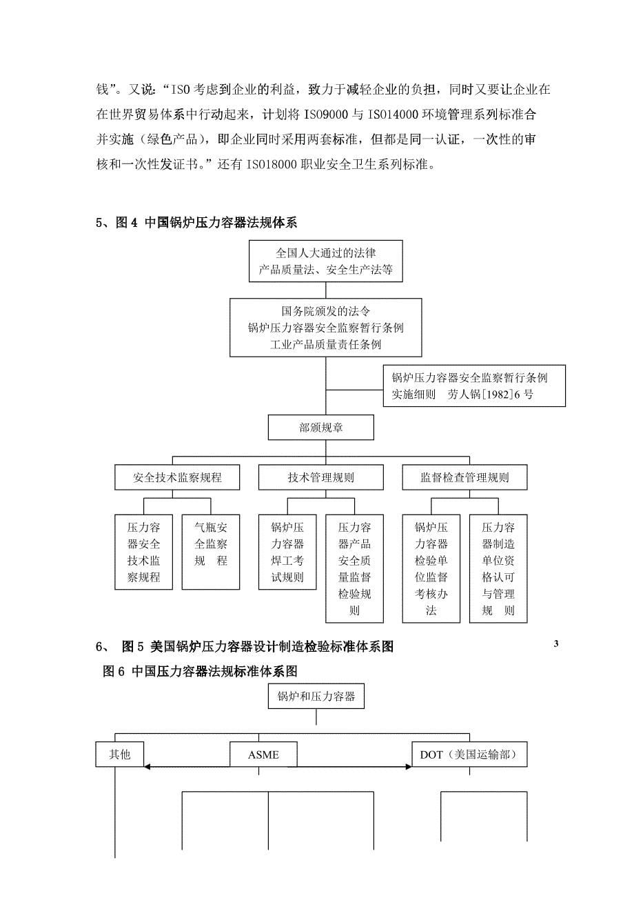 承压设备(压力容器)制造单位质量保证工程师投影1_第5页