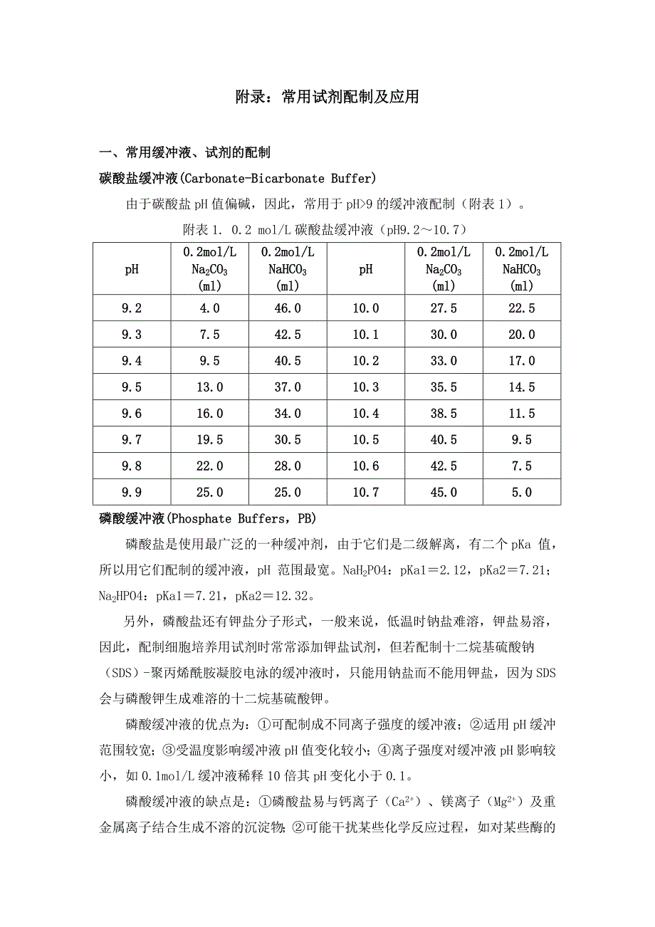 溶液各种配制_第1页