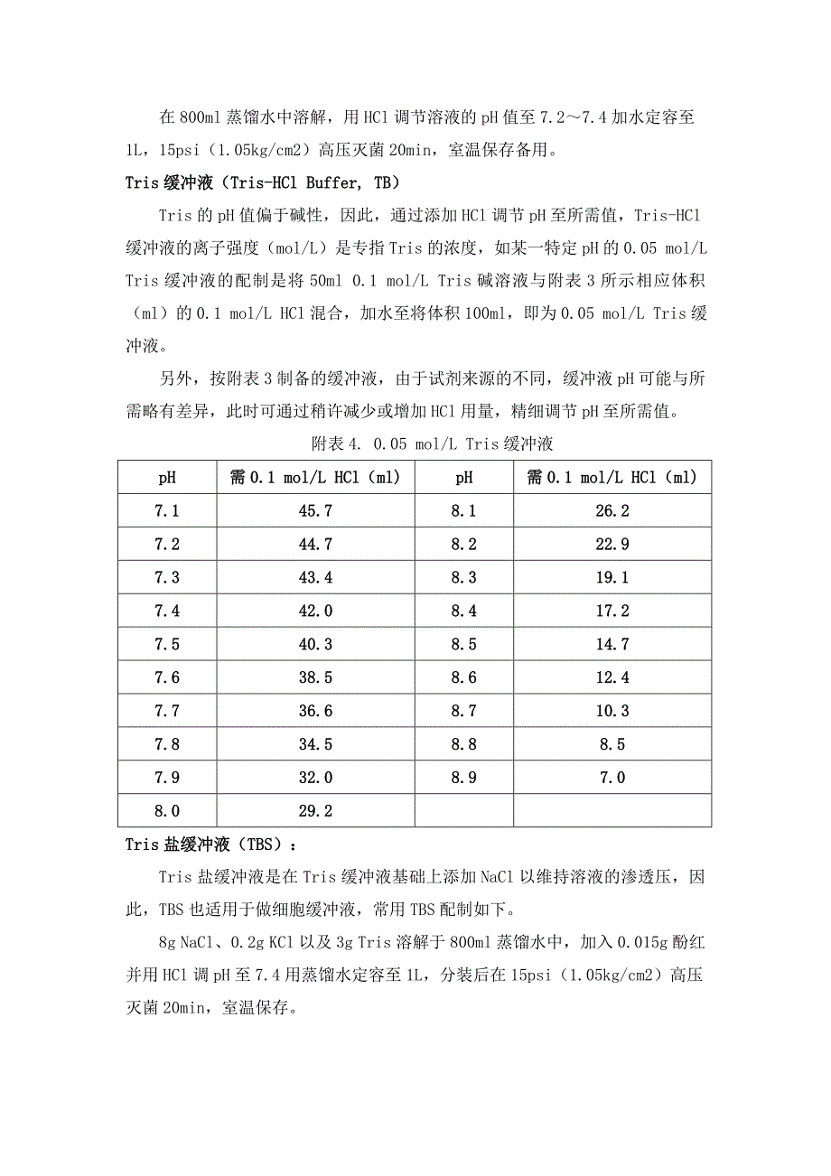 溶液各种配制_第3页