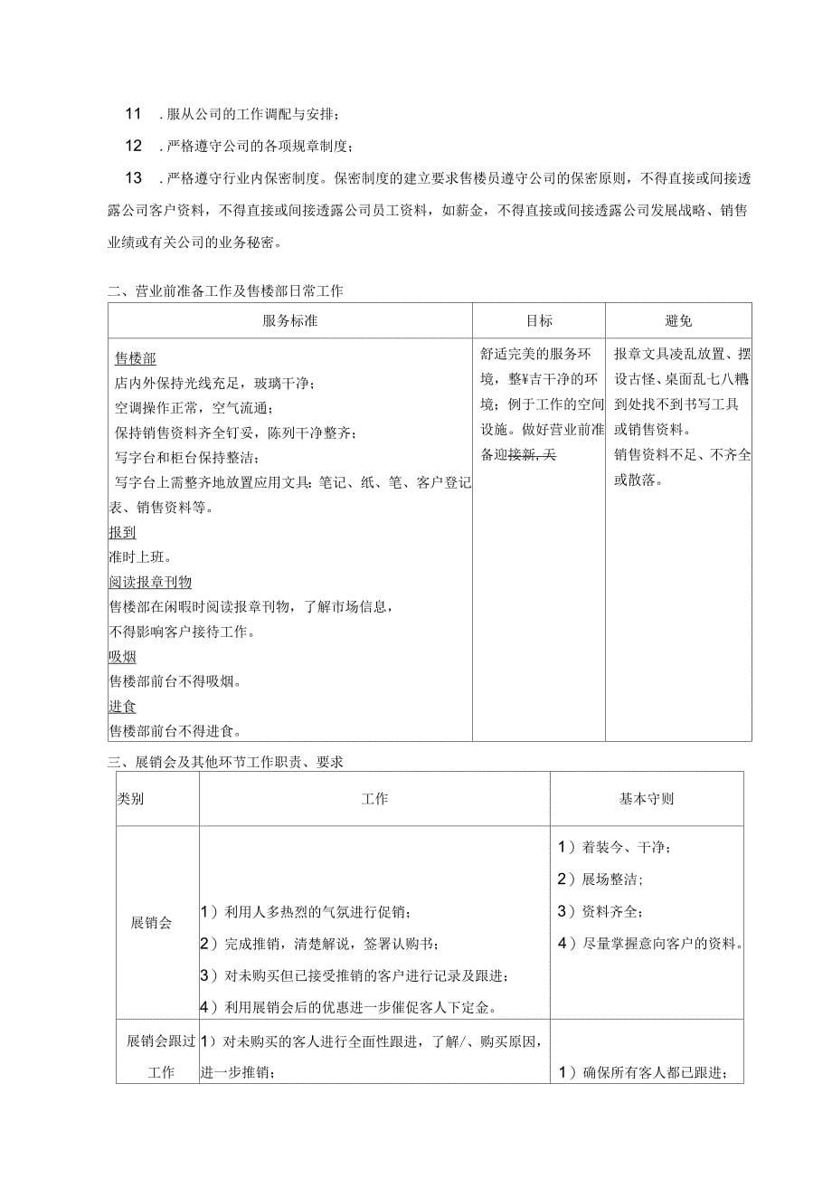 房地产销售手册之销售技巧篇_第5页