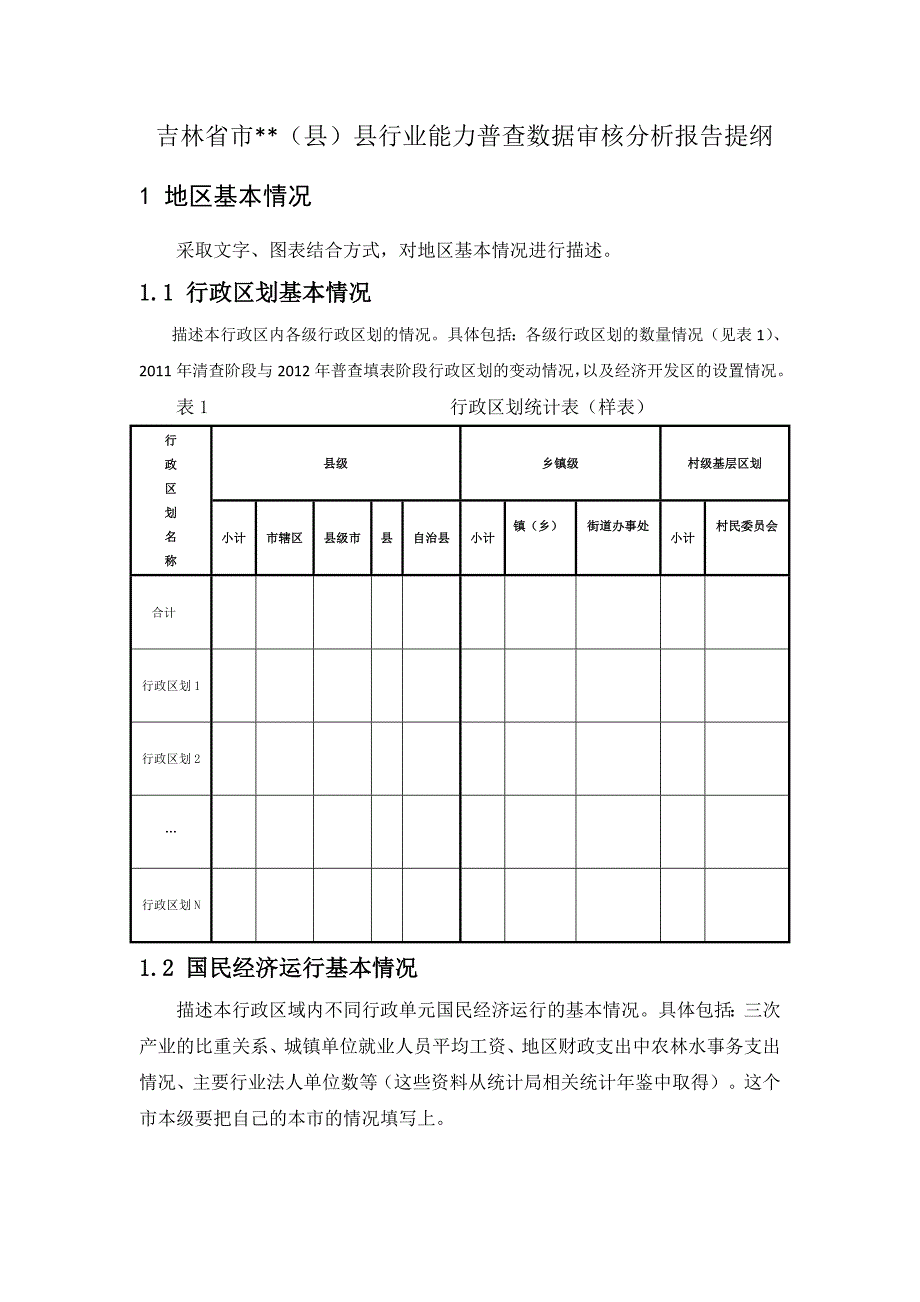 行业能力普查数据审核分析提纲1_第1页