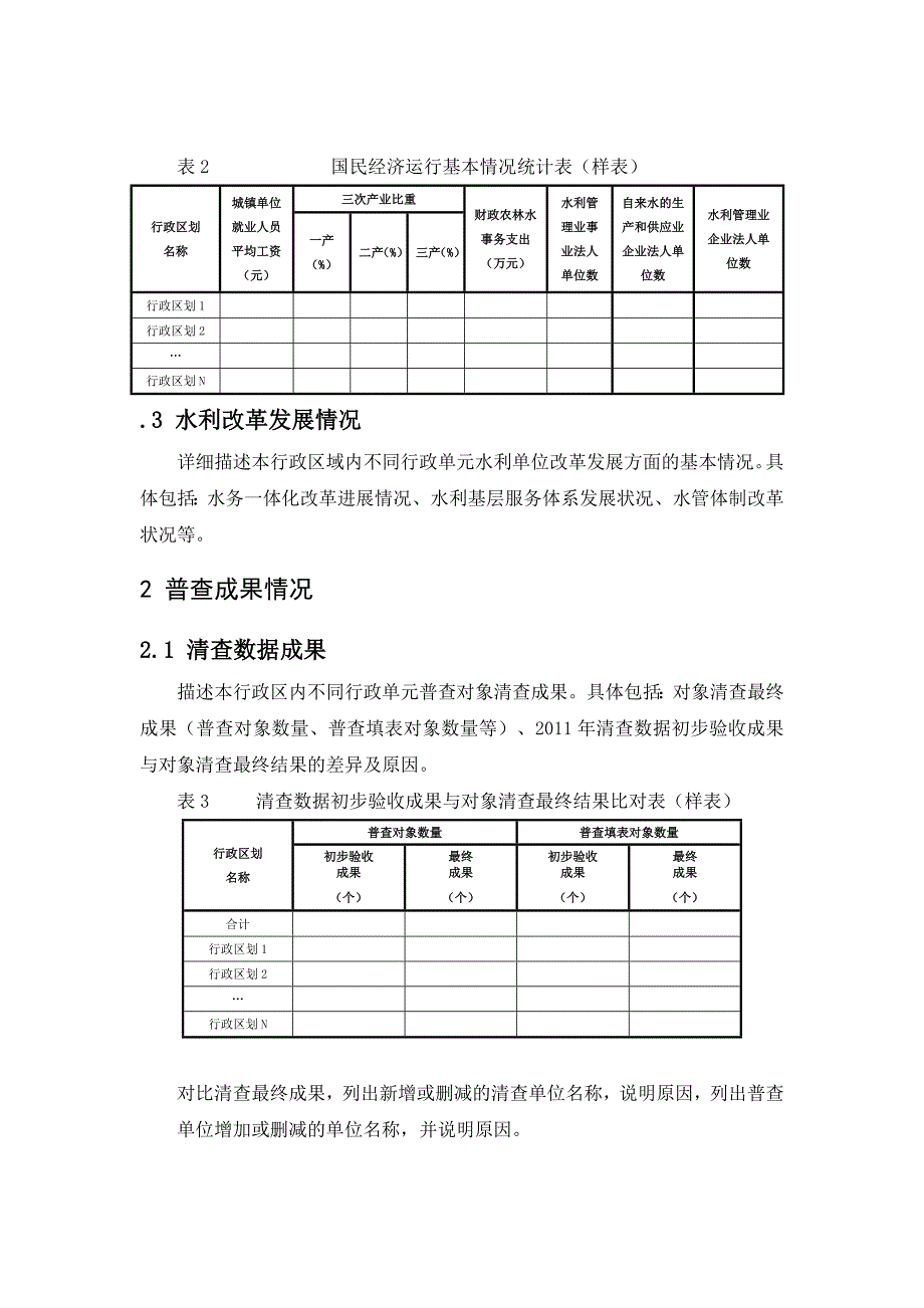 行业能力普查数据审核分析提纲1_第2页