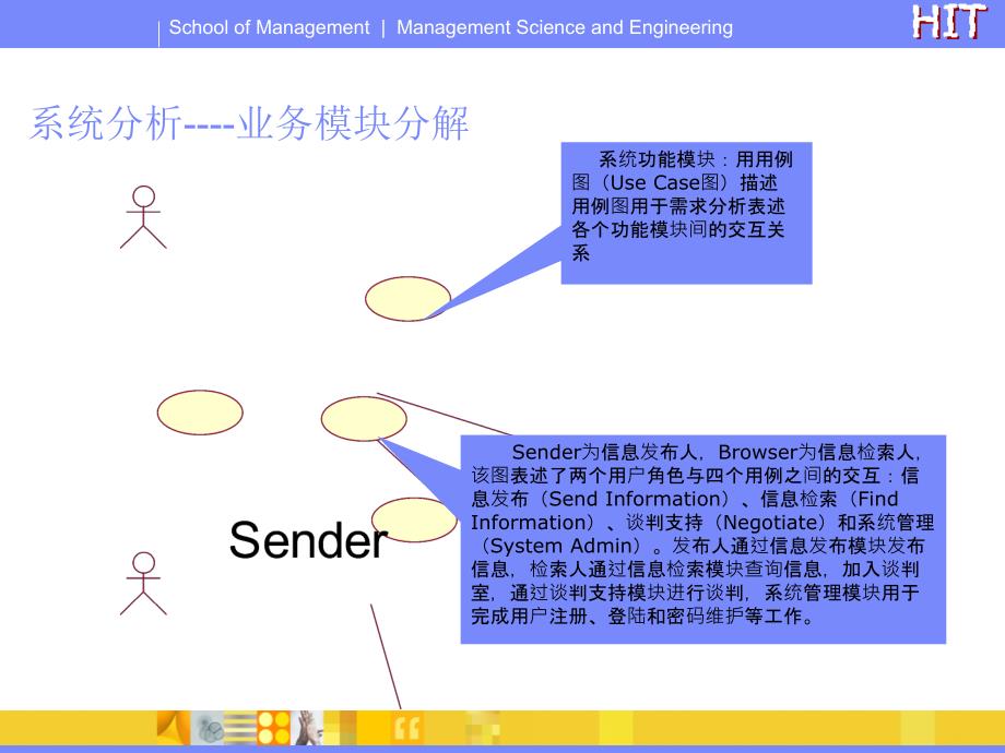 谈判支持系统_第4页