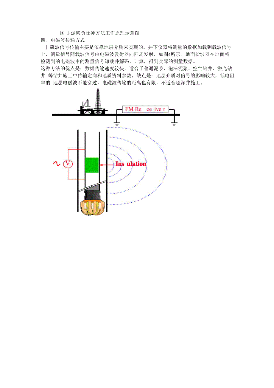 无线随钻仪器选择访法MWD1_第3页