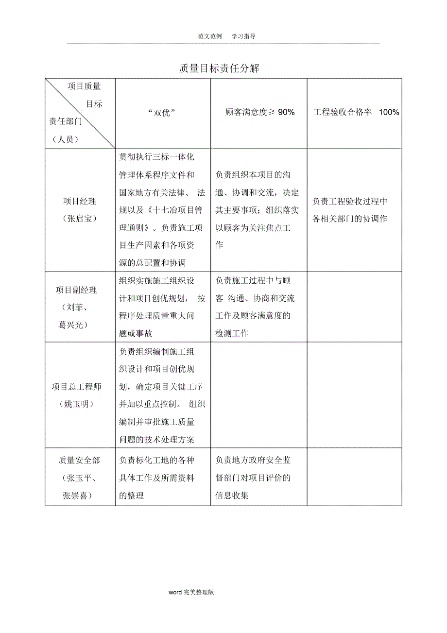 项目质量目标与分解(DOC 13页)_第3页