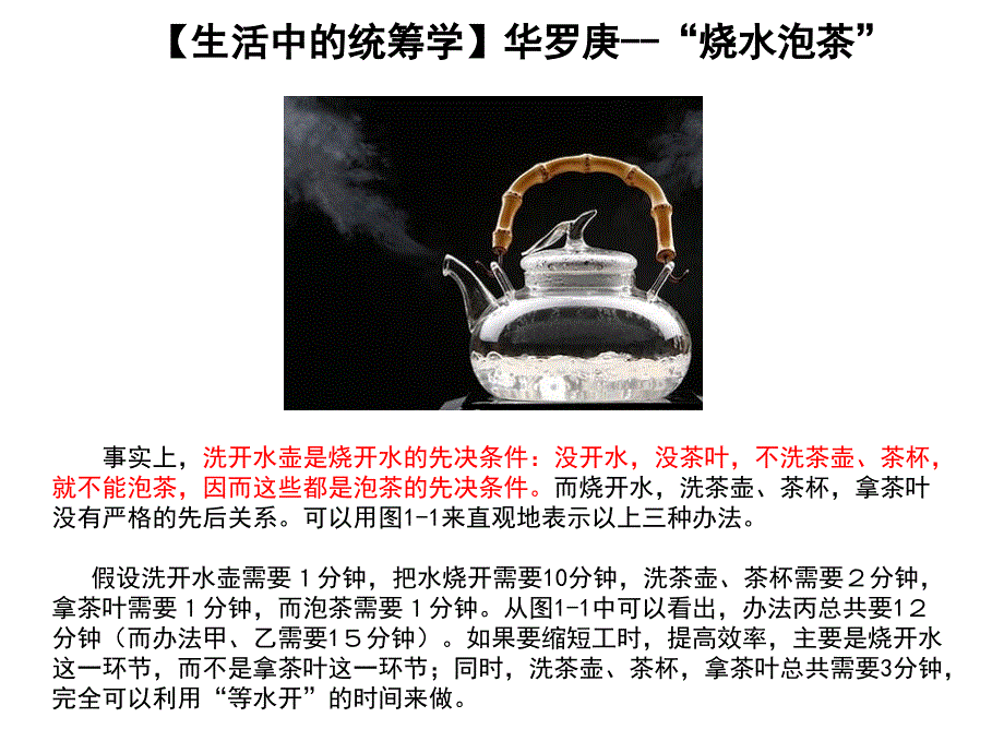 统筹学烧开水泡茶_第2页