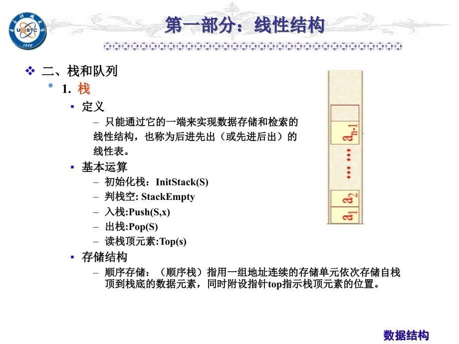 数据结构部分线性表树图_第5页