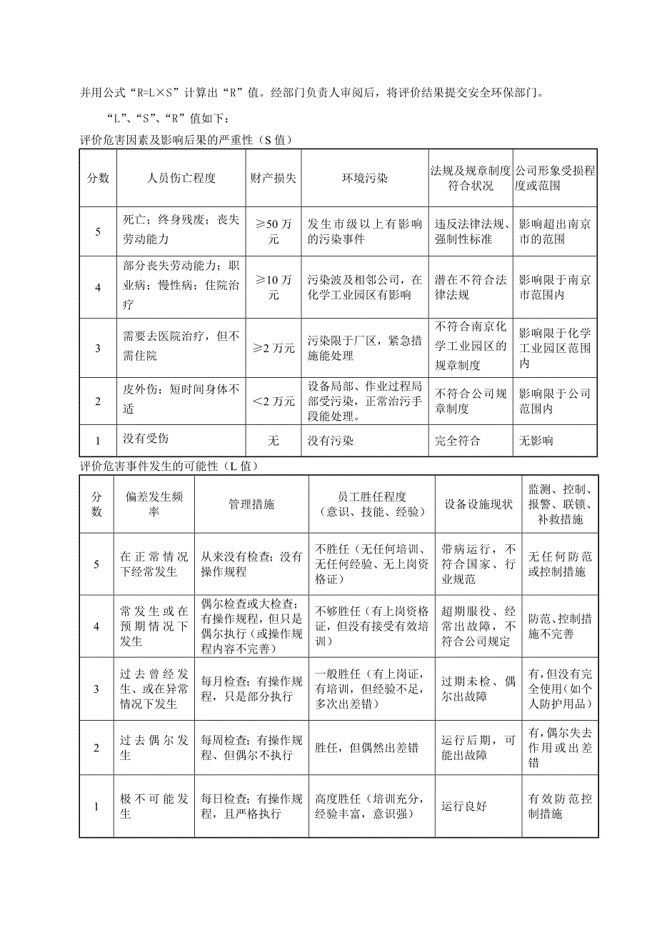 风险评价制度_第4页