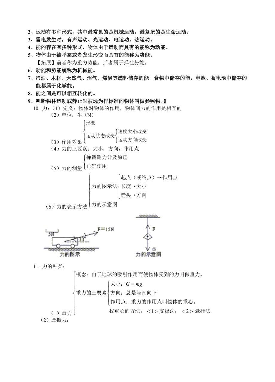 浙教版科学七年级下总复习_第5页