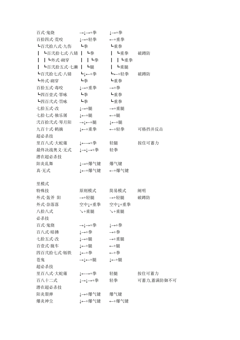 拳皇Wing1.85出招表_第4页