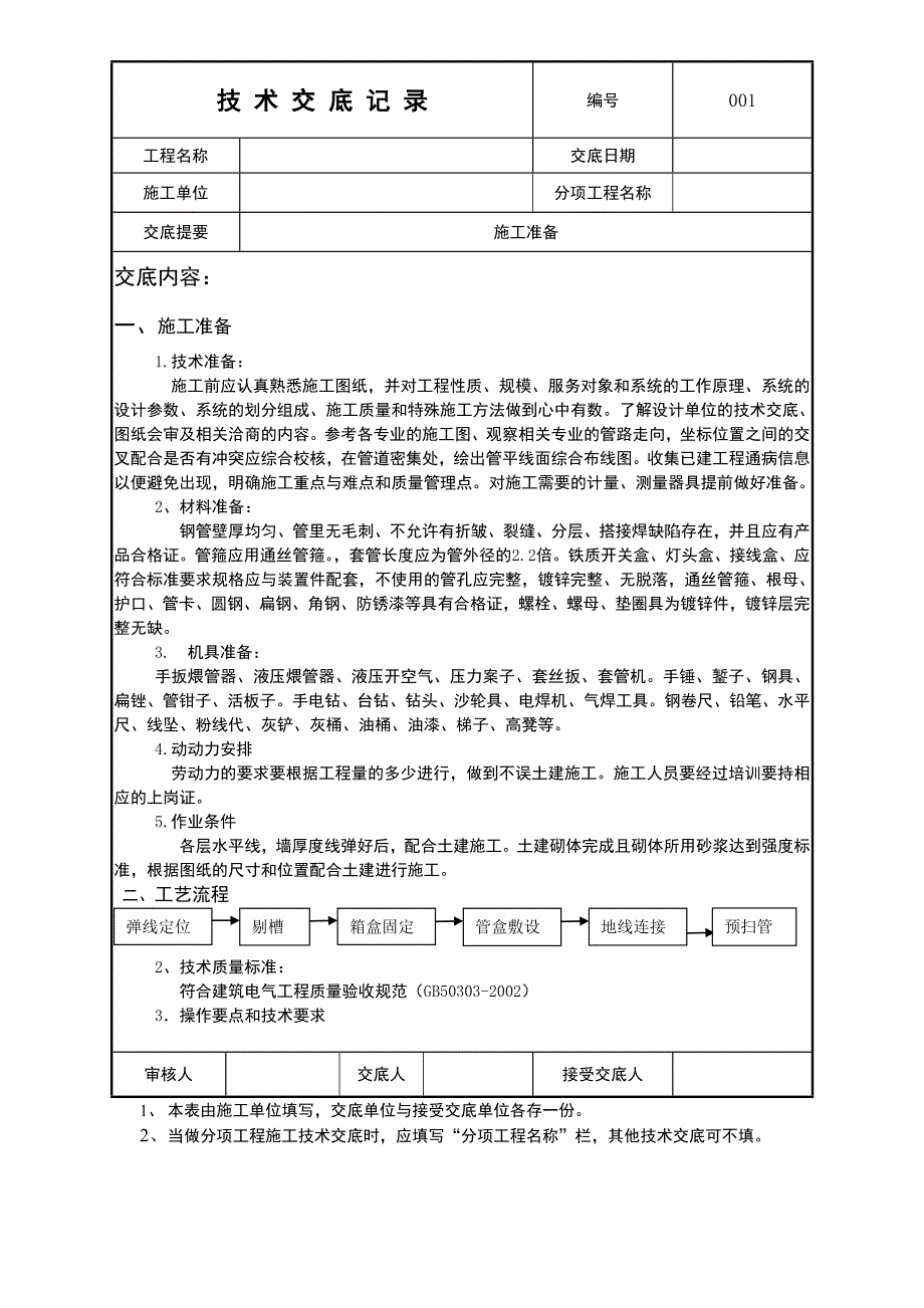 电气二次配管技术交底_第1页