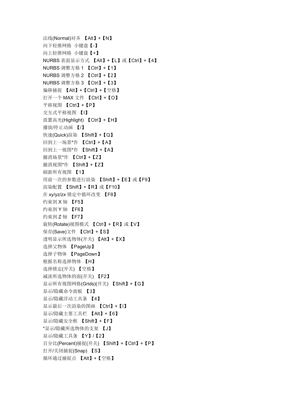 3DMAX2009快捷键大全+使用技巧.doc_第3页