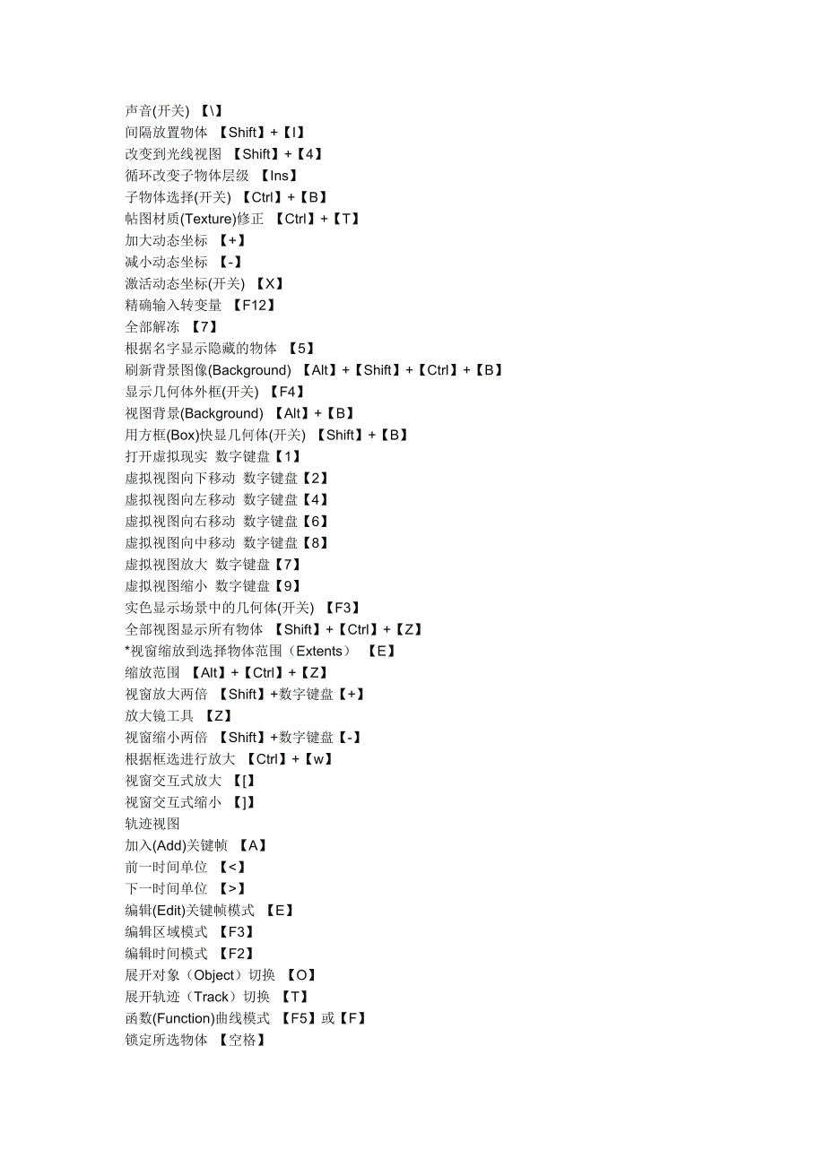 3DMAX2009快捷键大全+使用技巧.doc_第4页