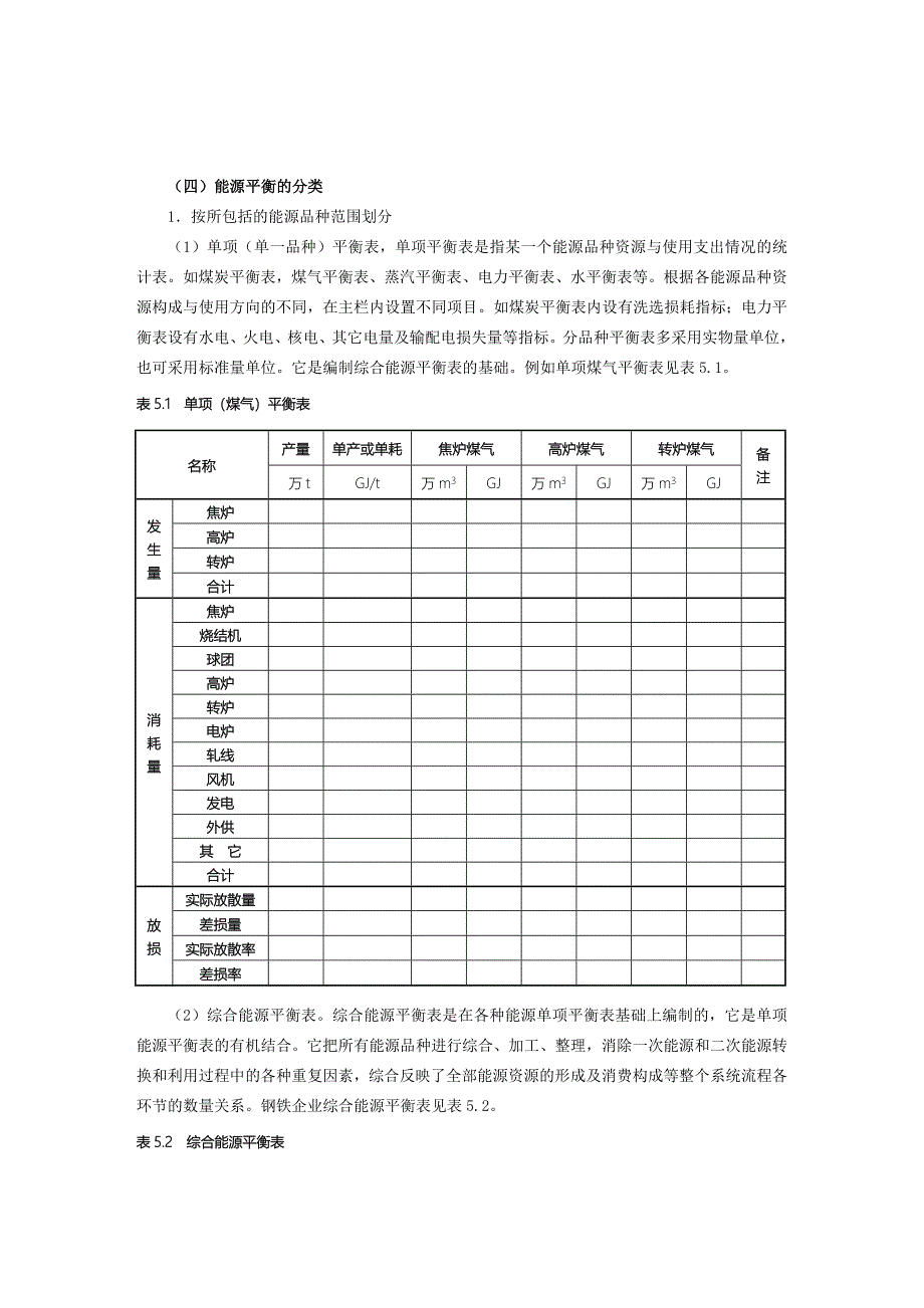 钢铁企业能源综合平衡_第2页