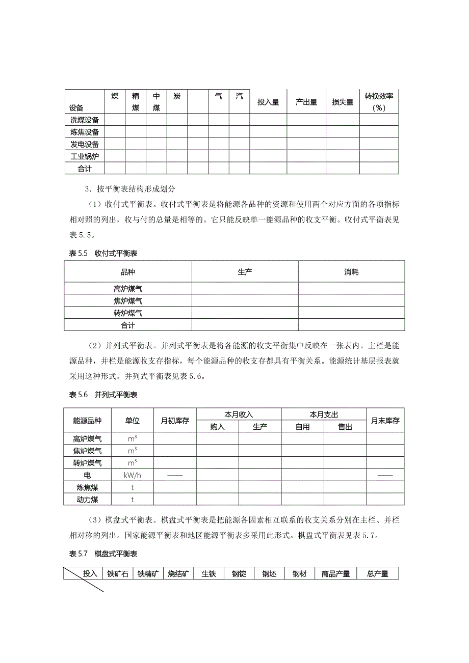 钢铁企业能源综合平衡_第4页