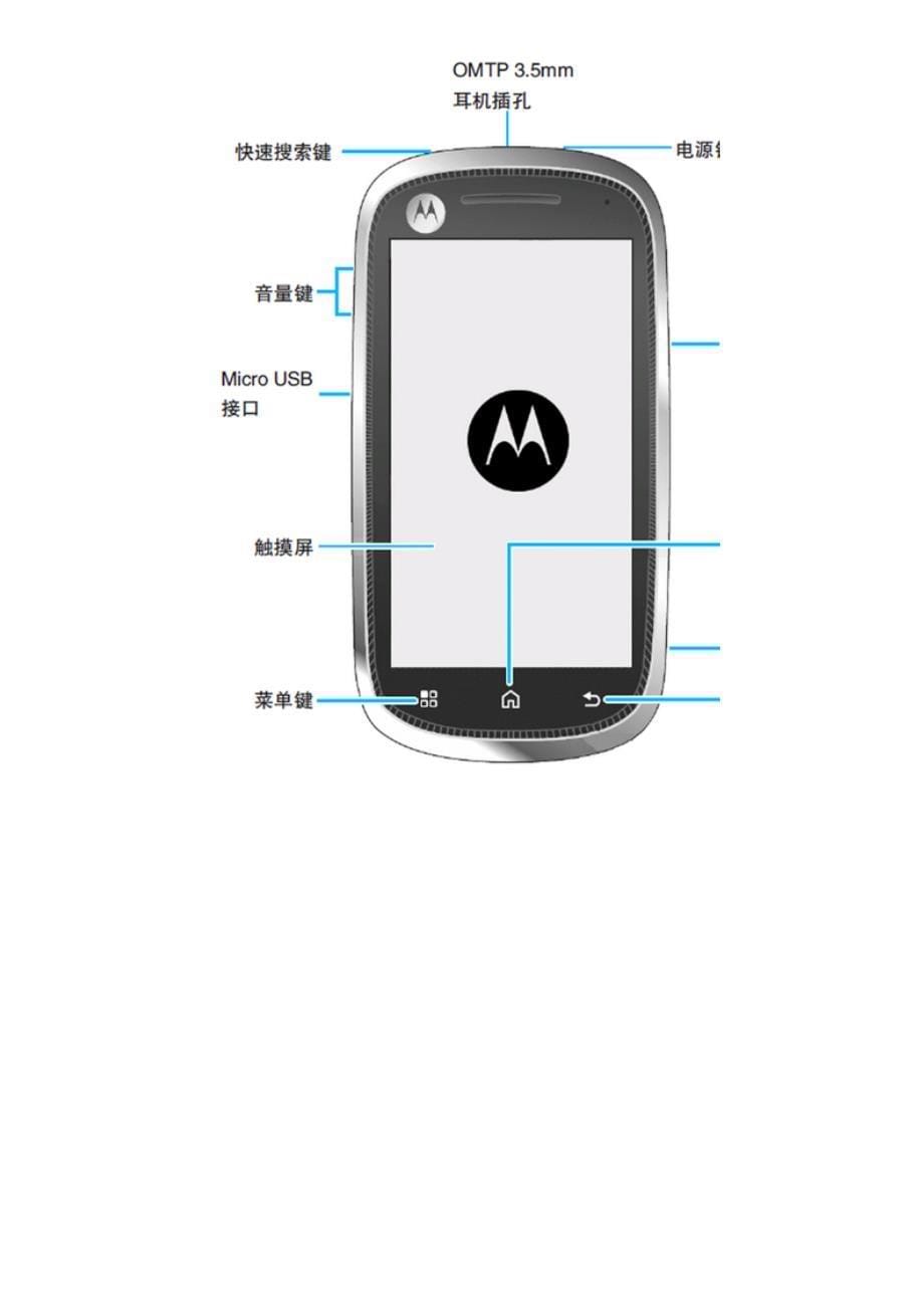 MOTOROLA XT800 系统升级详细方法(15.10.0-16.35.0 各升级包下载).doc_第5页