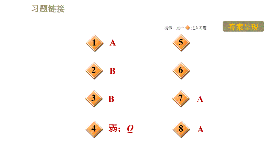 苏科版九年级下册物理课件 第16章 16.1阶段强化专题训练专训2磁感线和地磁场0_第2页