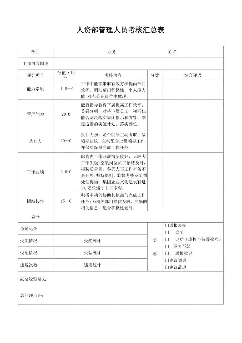 管理人员绩效考核表_第5页