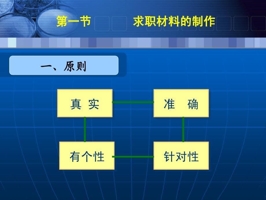 求职材料的准备和制作.ppt_第5页