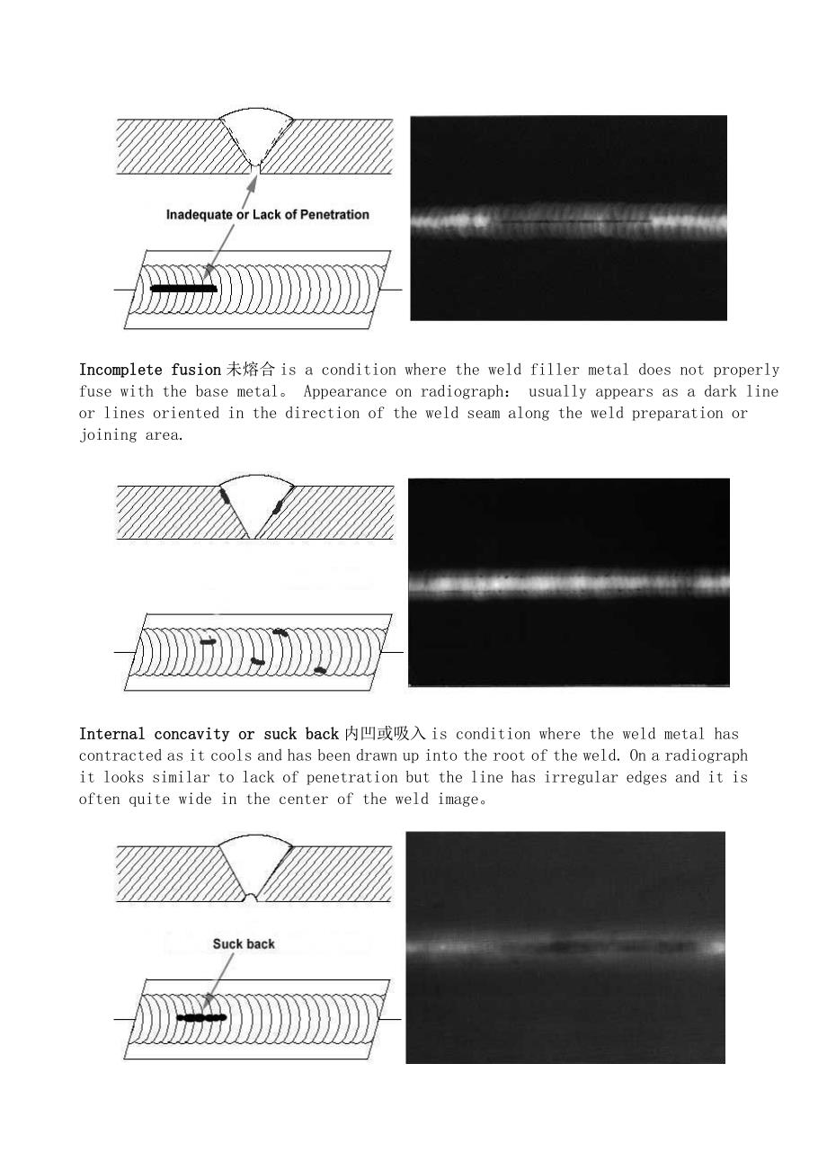 焊缝RT底片的评判规律及典型缺陷图谱.doc_第4页