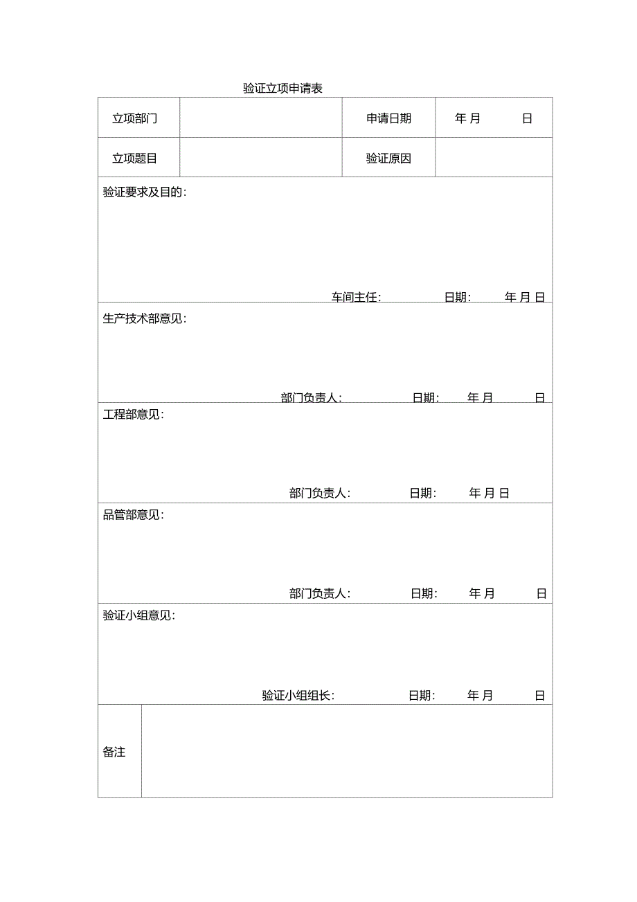 维生素C注射液生产工艺验证方案_第2页