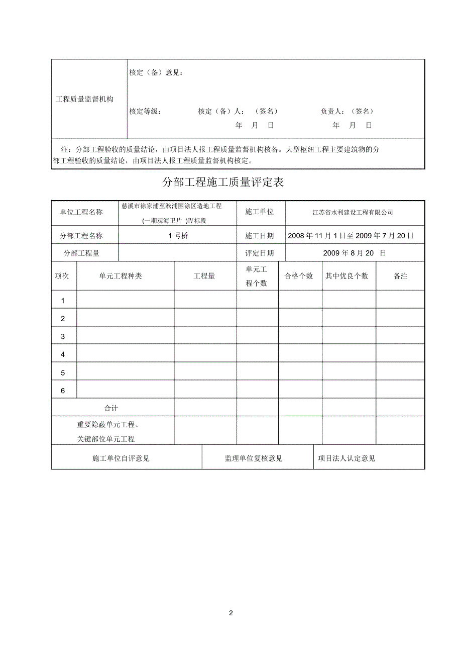 水利工程分部工程施工质量评定表_第2页