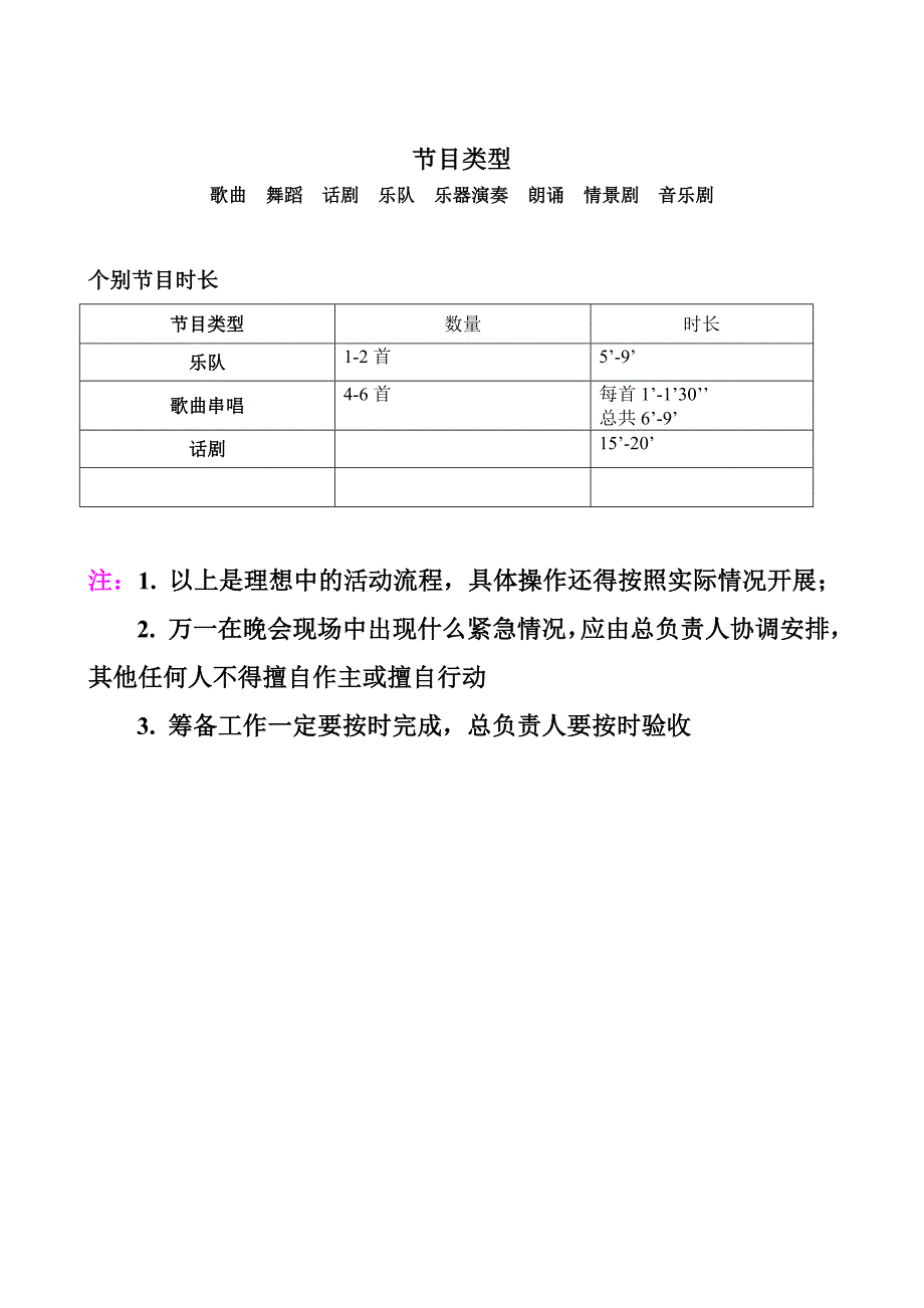 大学校园晚会流程_第3页