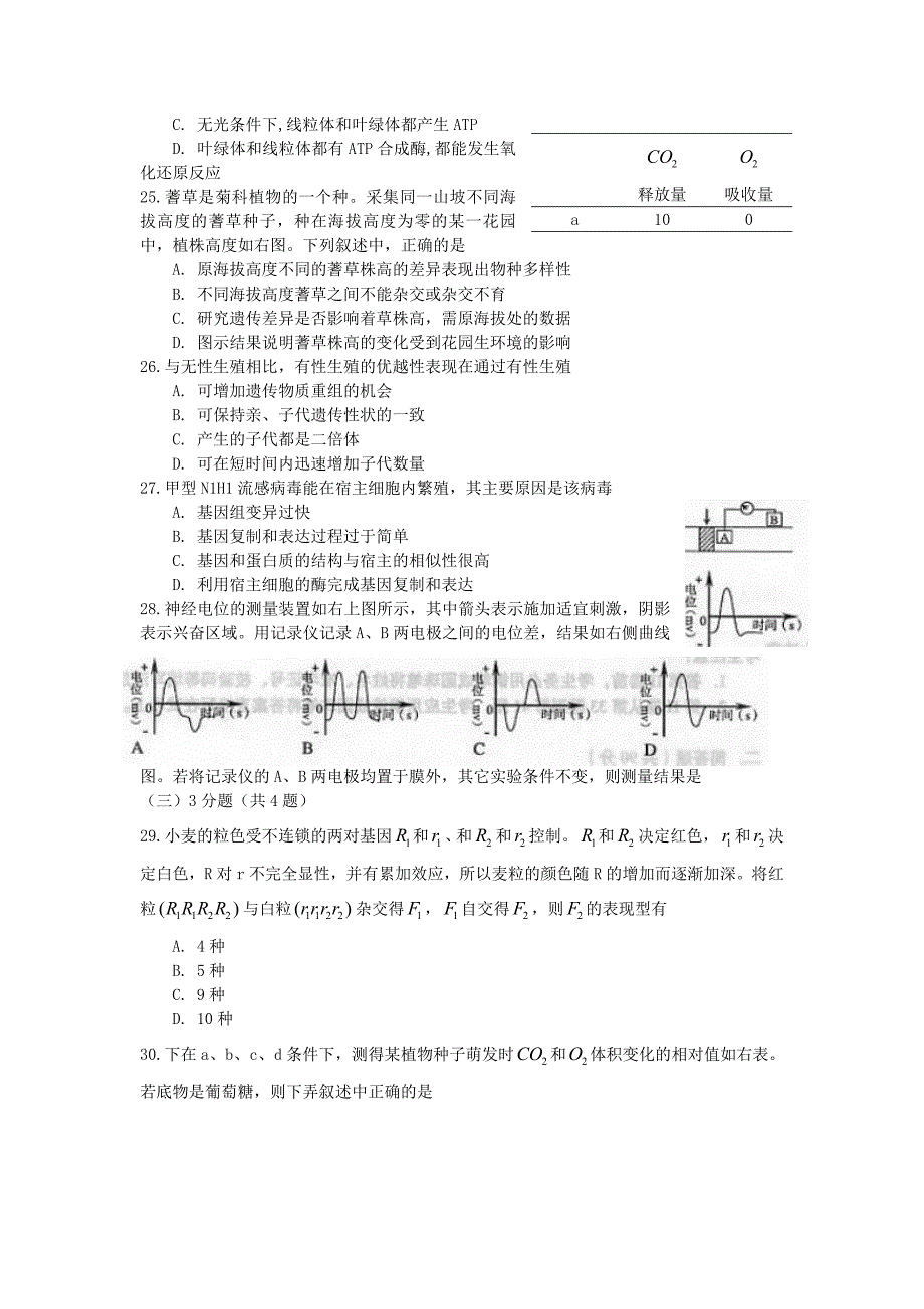 2009年高考上海卷(生物)试题及答案_第4页