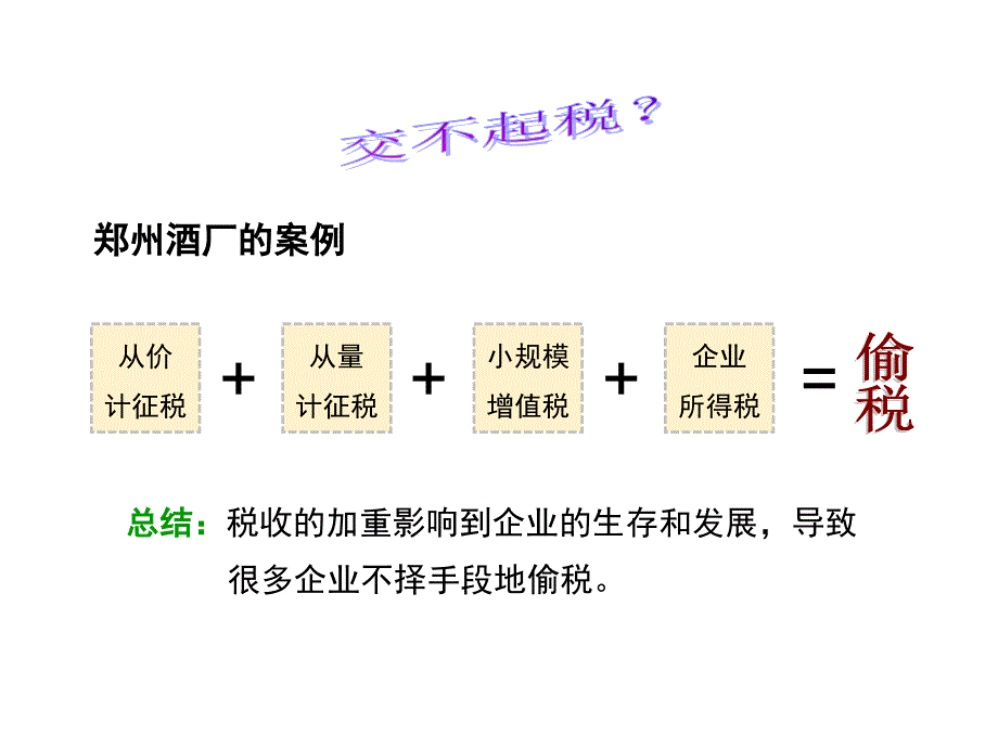 企业税务知识培训PPT老板不可不懂的税务知识_第4页