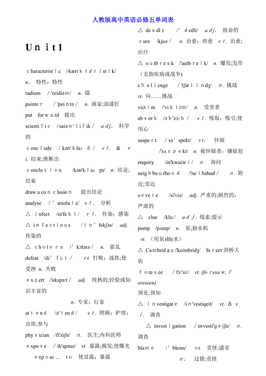 人教版高中英语必修五单词表_第1页