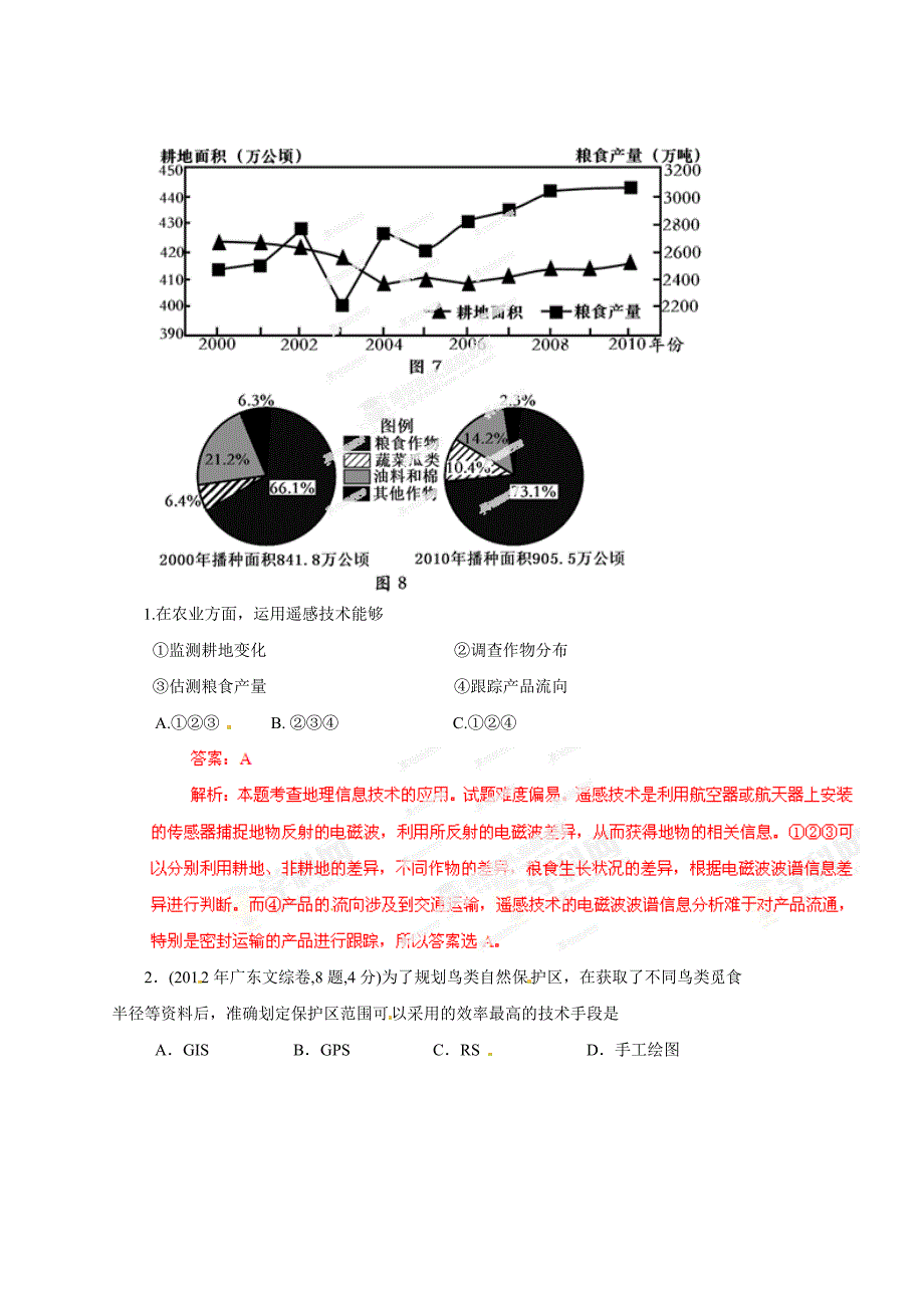 专题14地理信息技术及其应用（解析版）_第2页