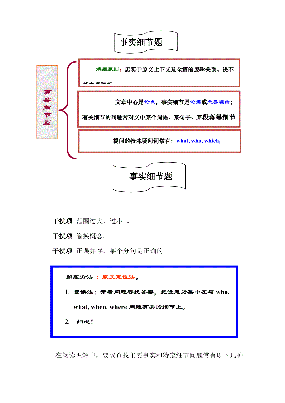 2018年高中高考英语阅读理解-解题技巧_第4页