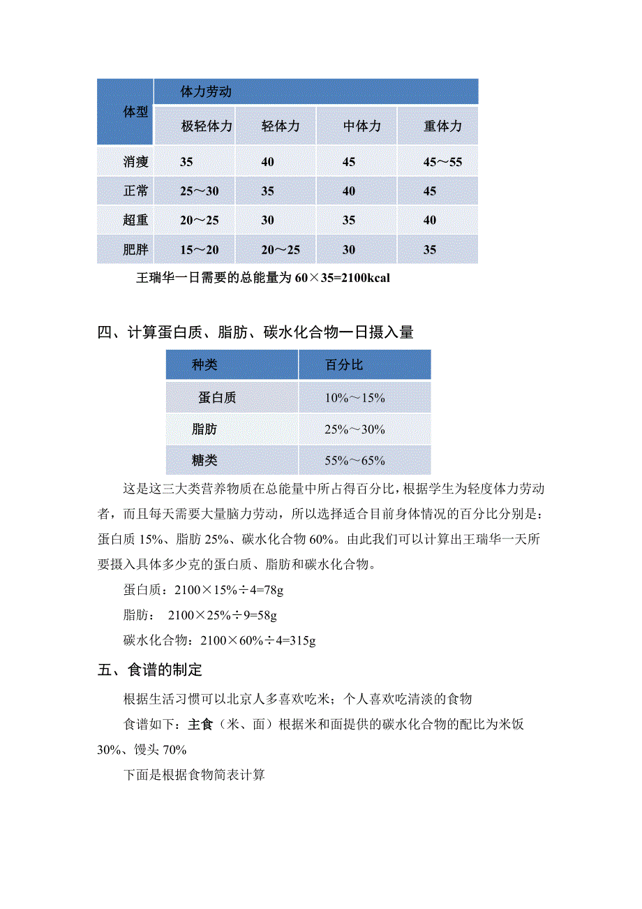 食谱的制定_第3页