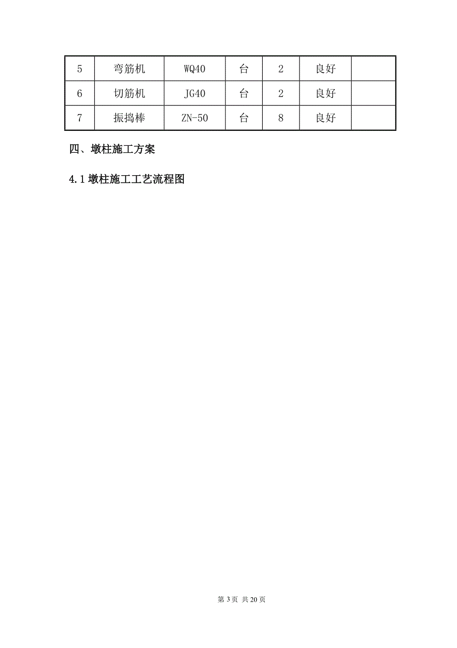 桥梁墩柱施工方案37119_第3页