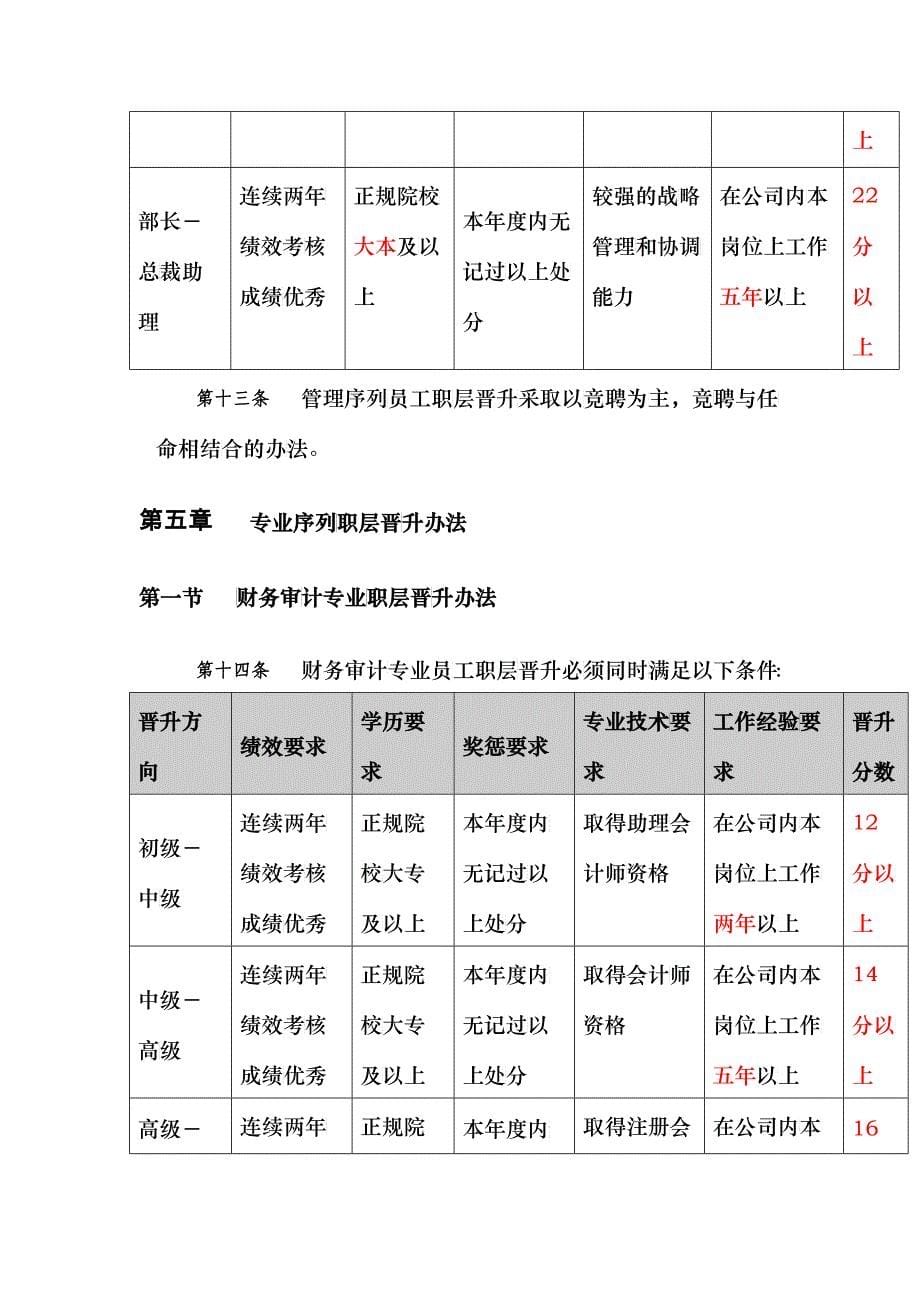 公司员工职层晋升管理办法_第5页