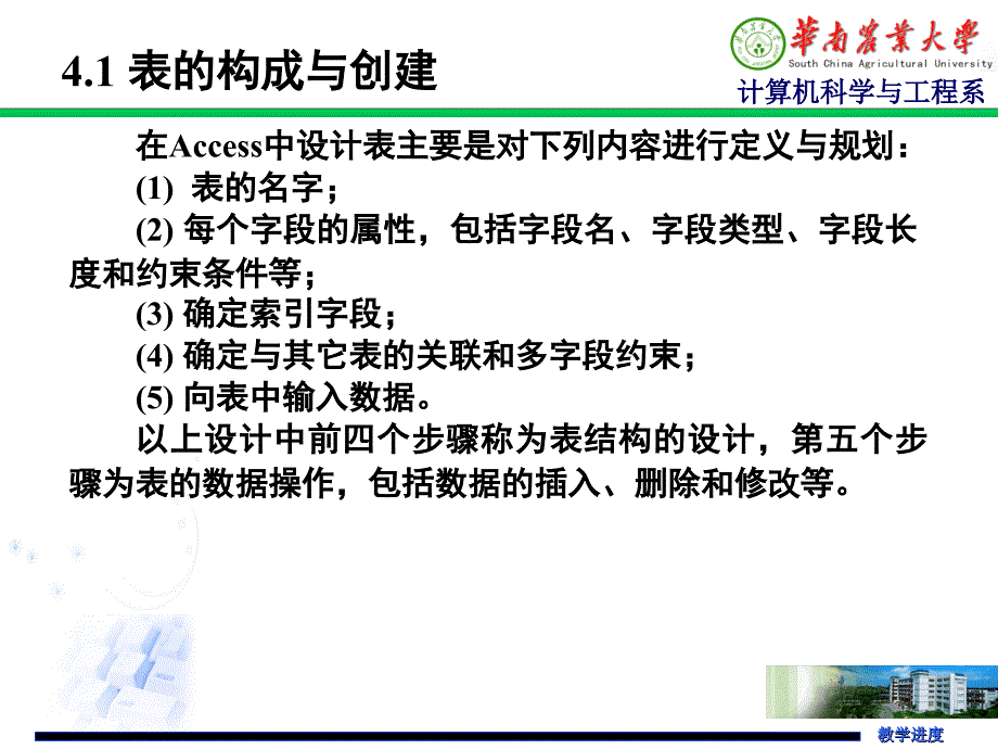 第四章表的操作华农数据库课_第2页